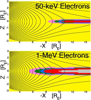 Loss-cone-shift maps for the Earth’s magnetosphere